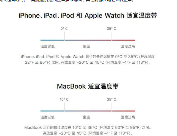 潭牛镇苹果13维修分享iPhone 13耗电越来越快怎么办 