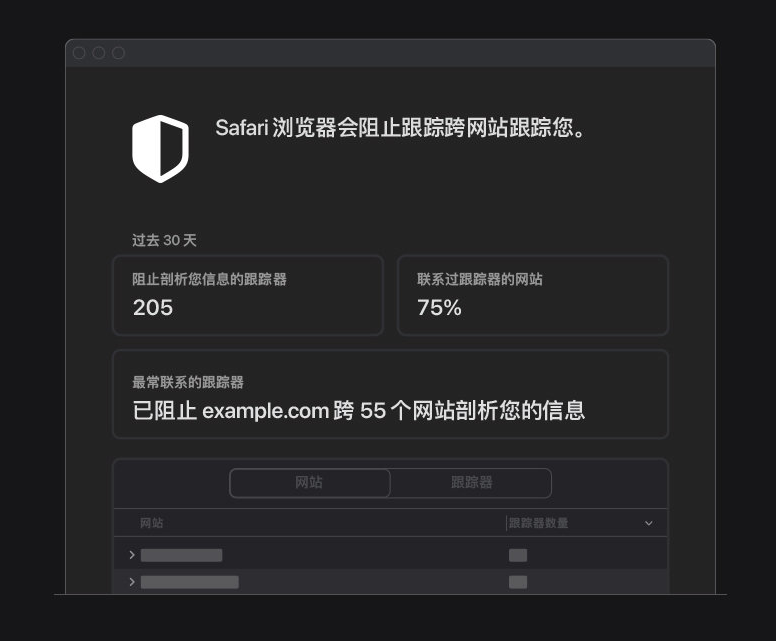 潭牛镇苹果手机维修分享如何在 Safari 浏览器中查看和打开隐私报告 