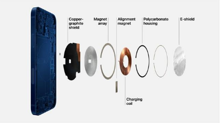 潭牛镇苹果手机维修分享iPhone 12真的会威胁身体健康吗 